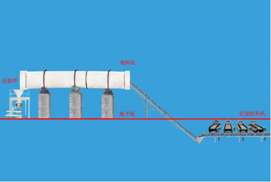 DCS-DT-15��̬����ϵͳ